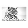 Asian Tiger Growth Fund Reveals their Dividends