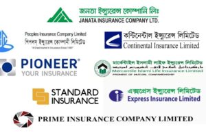 insurance